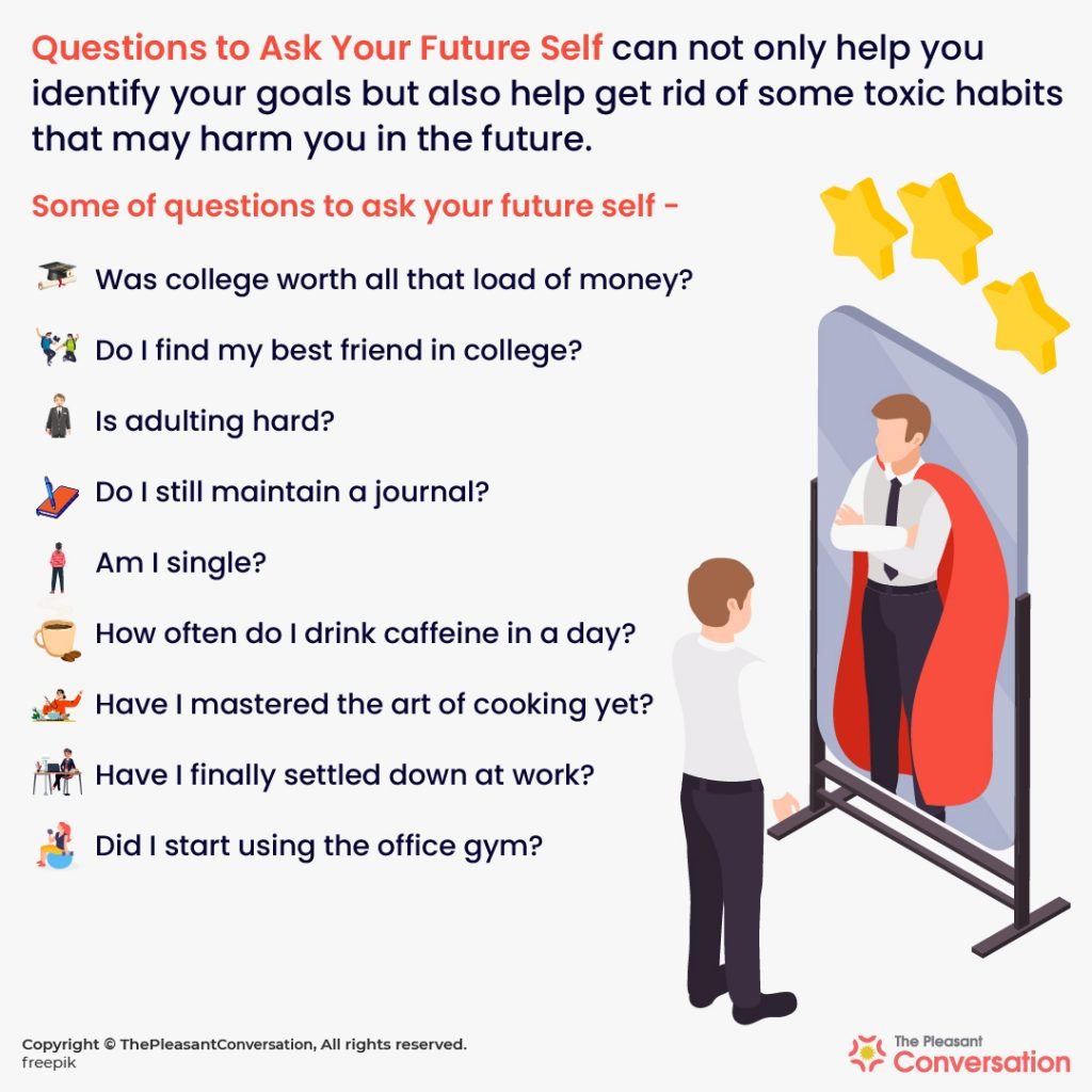 200+ Questions to Ask your Future Self, Today!