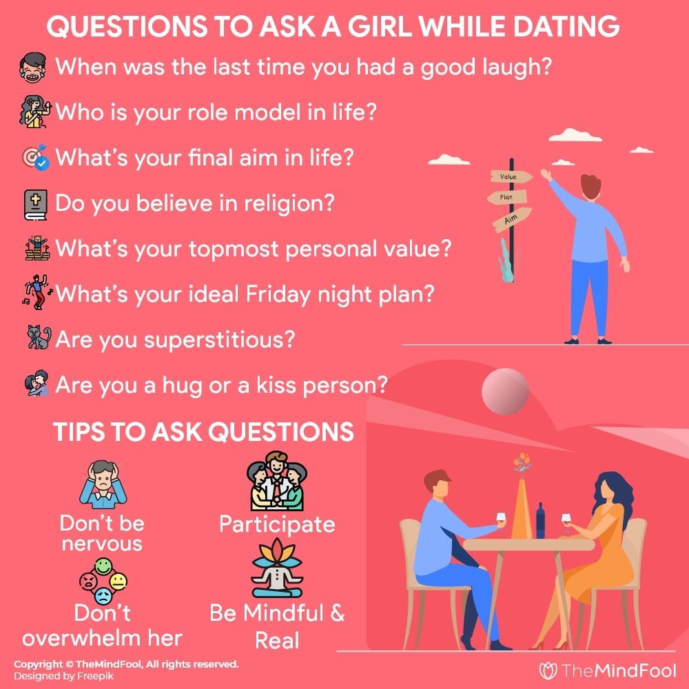 Dating questions. Questions to girls. Questions u can ask a girl.