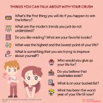 100 Things To Talk About With Your Crush | What To Talk About With Your ...