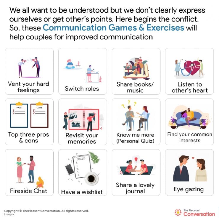 15-communication-exercises-for-couples-couples-therapy-exercises-for-communication