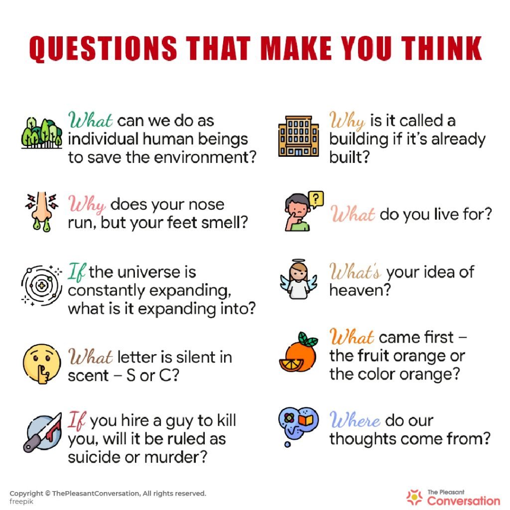 250 Questions That Make You Think