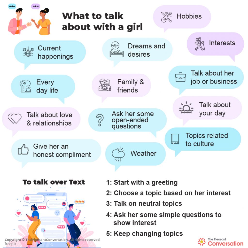 20 Things to Talk About with a Girl What to Talk About with a Girl. 