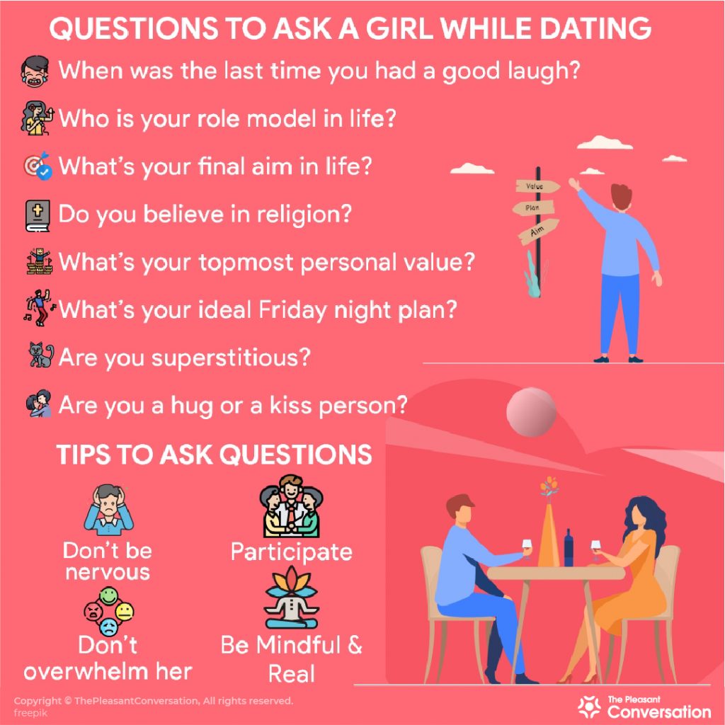 600 Questions To Ask A Girl