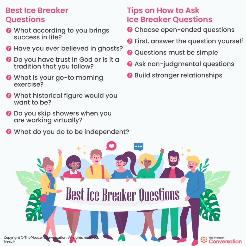 750 Amazing Ice Breaker Questions – The Only List You’ll Ever Need