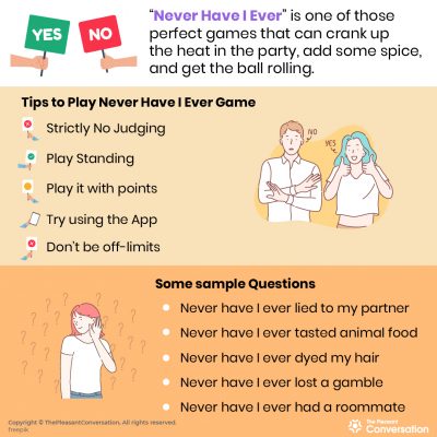 825 Never Have I Ever Questions - The Only List That You Need