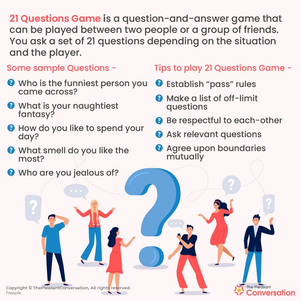21 Questions Game - Everything You Need to Know about It