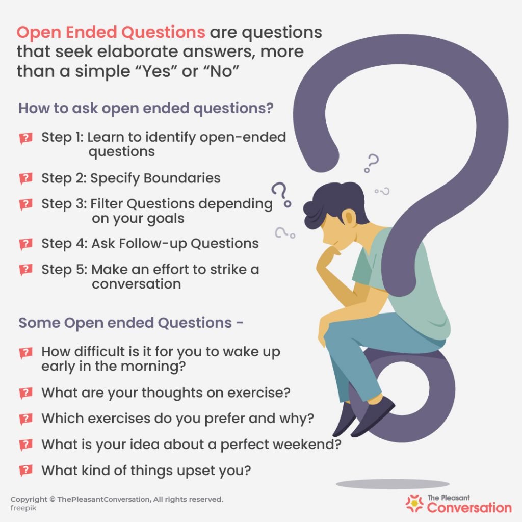 300 Open Ended Questions To Help You Understand To Them Better