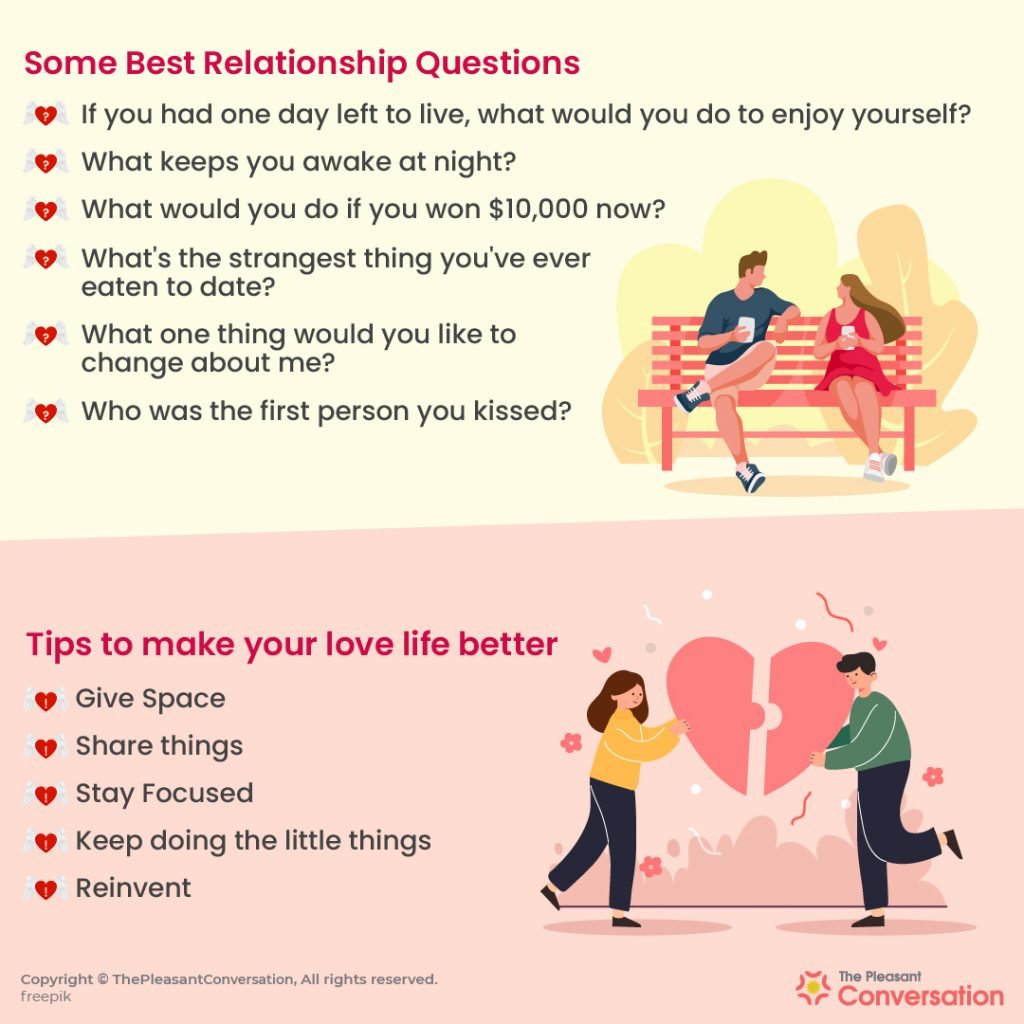 Question to ask your partner