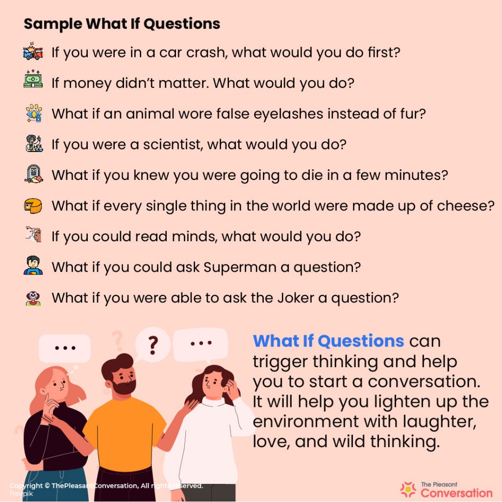 450 What If Questions to Ask - Your One-stop Guide