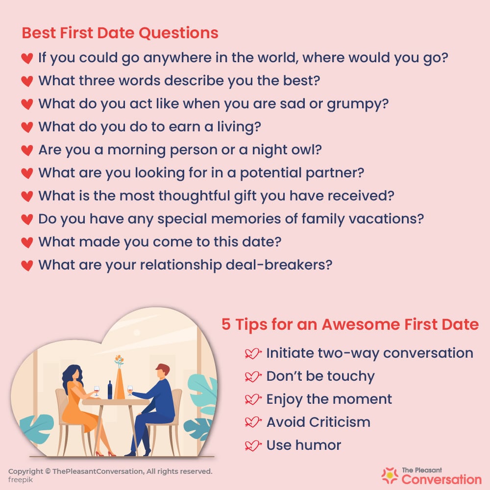 500+ First Date Questions That will Help You Lock the Second!