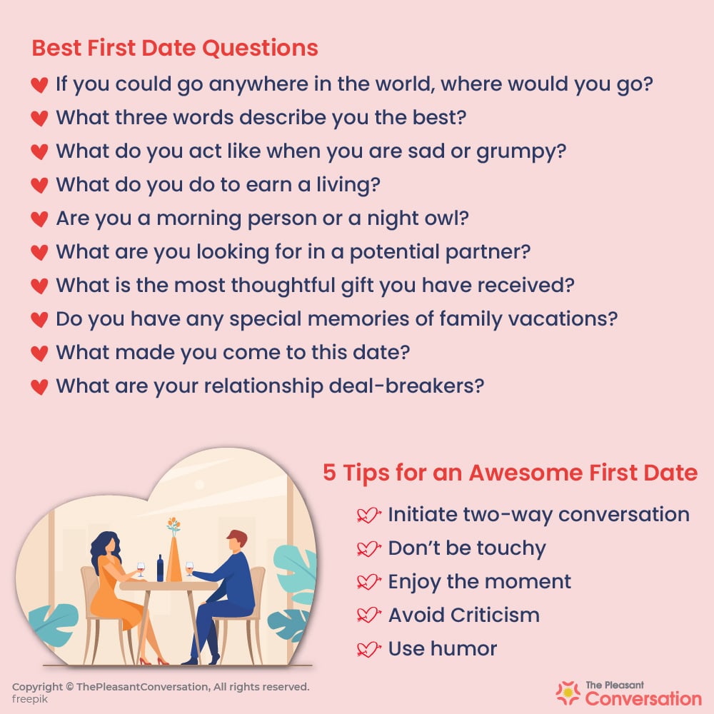 500 First Date Questions That Will Help You Lock The Second 