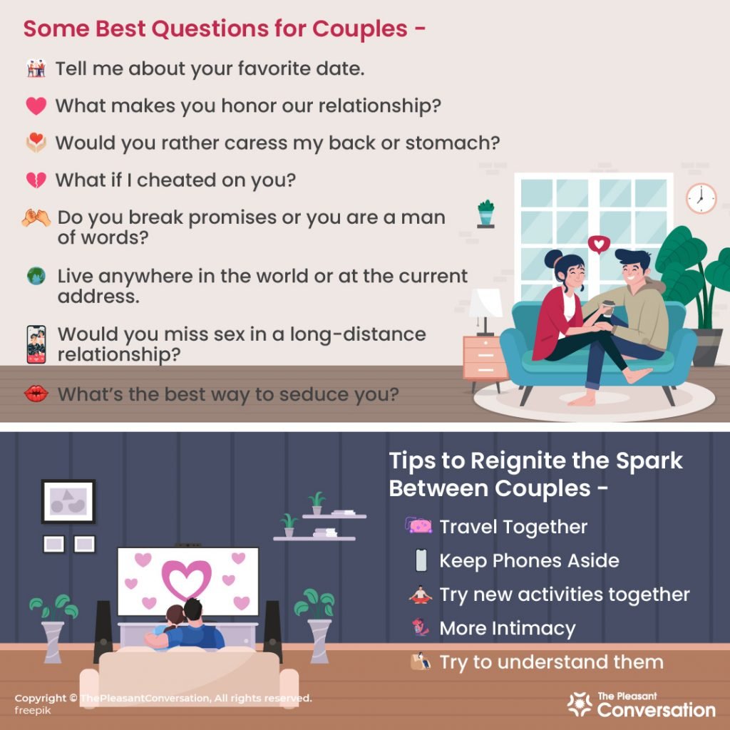 500 Questions for Couples – The Only list You’ll Ever Need.