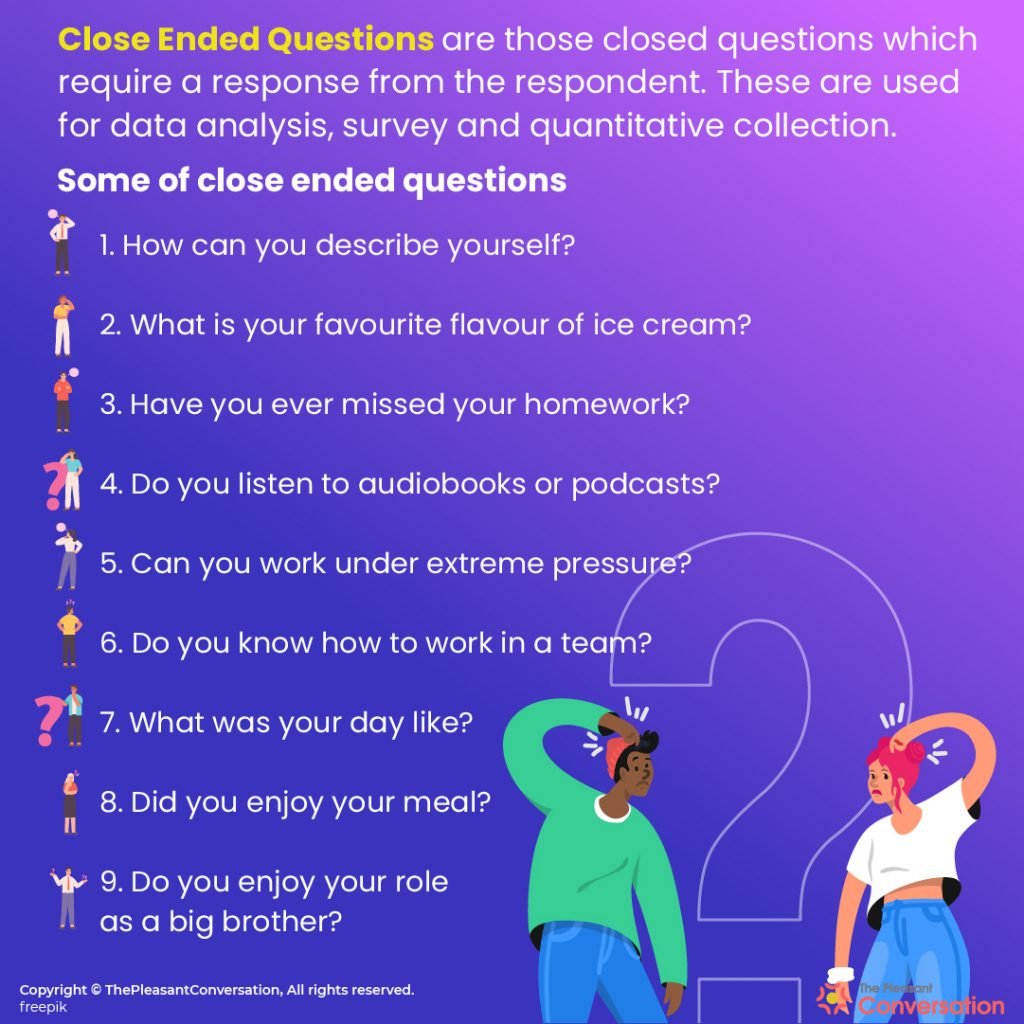 What are Close Ended Questions? Definition, Types and 250+ Examples