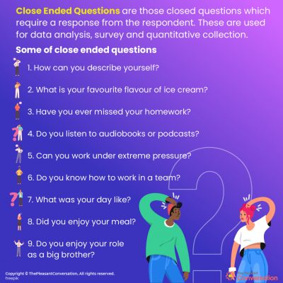 What are Close Ended Questions? Definition, Types and 250+ Examples