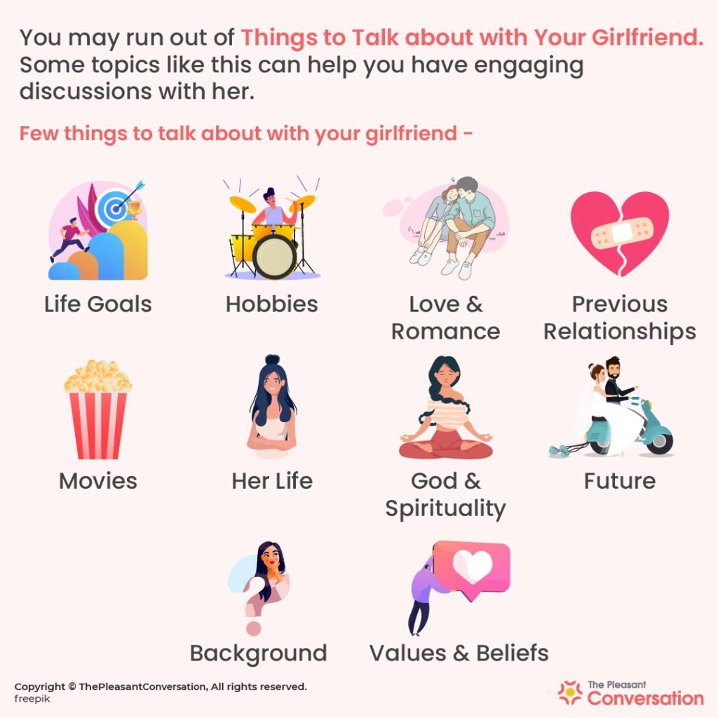 150+ Things to Talk about with Your Girlfriend