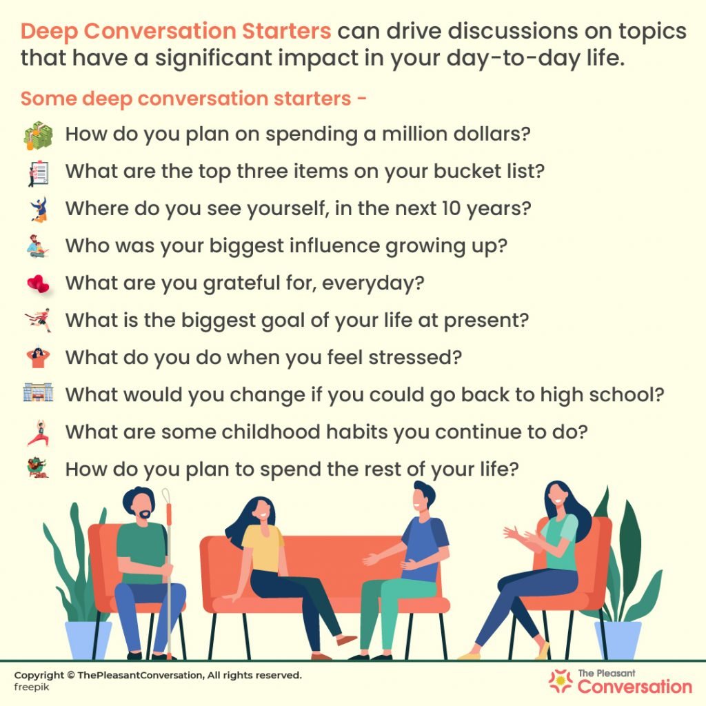 400+ Deep Conversation Starters to Strike Gripping Conversations
