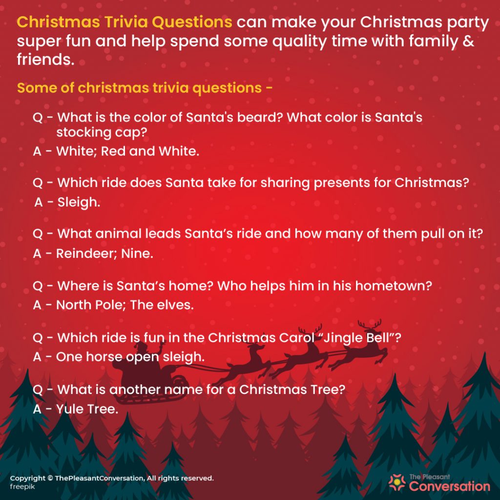 True Meaning of Christmas Quiz