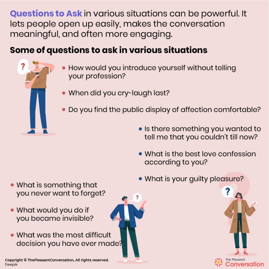 Questions to Ask in Any Situation - the List of 700